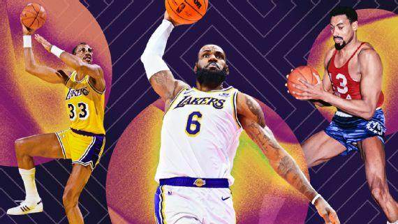 体育投注-詹皇加冕NBA历史得分王 他从7位前辈手中接过火炬